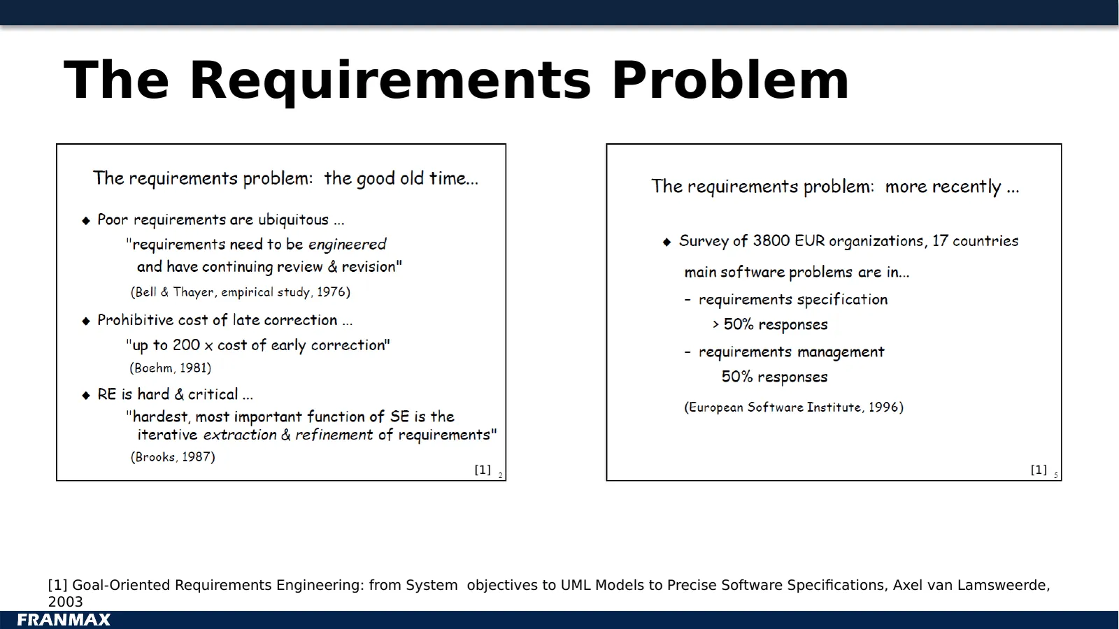 The Requirements Problem