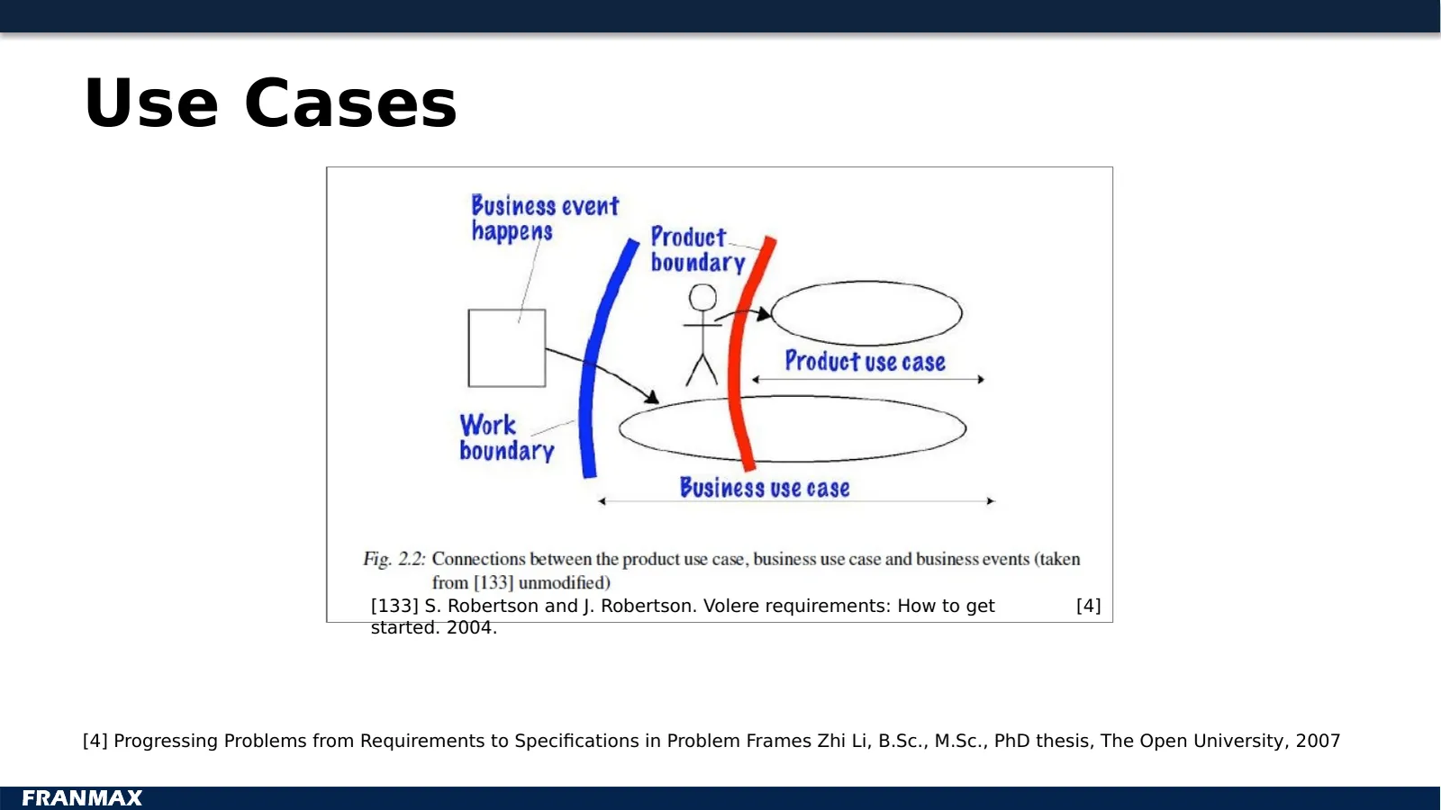 Use Cases