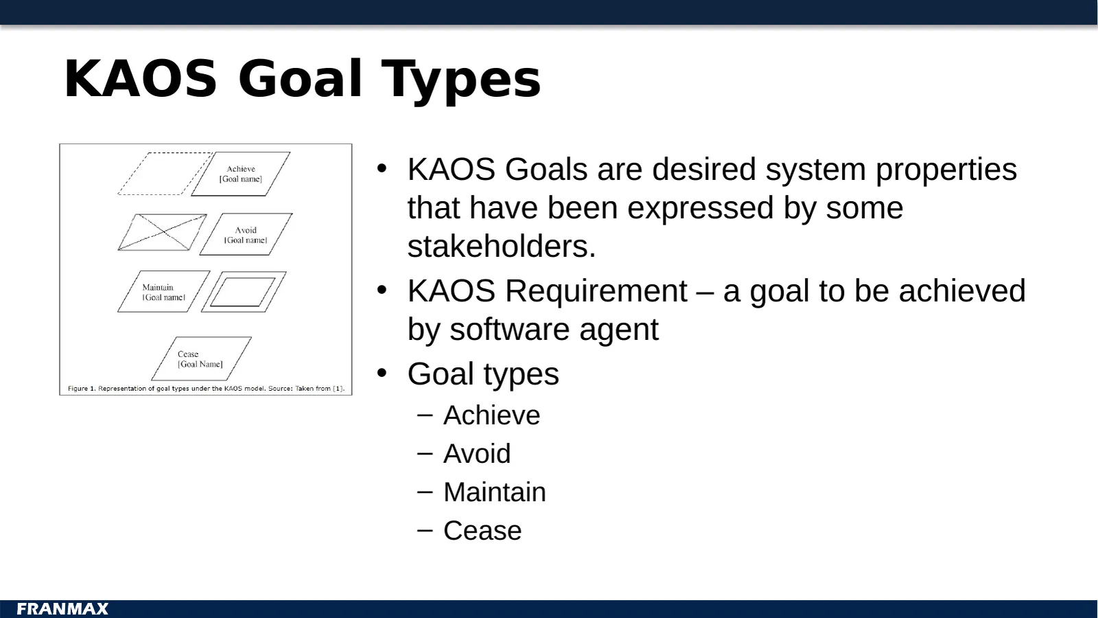 KAOS Goal Types