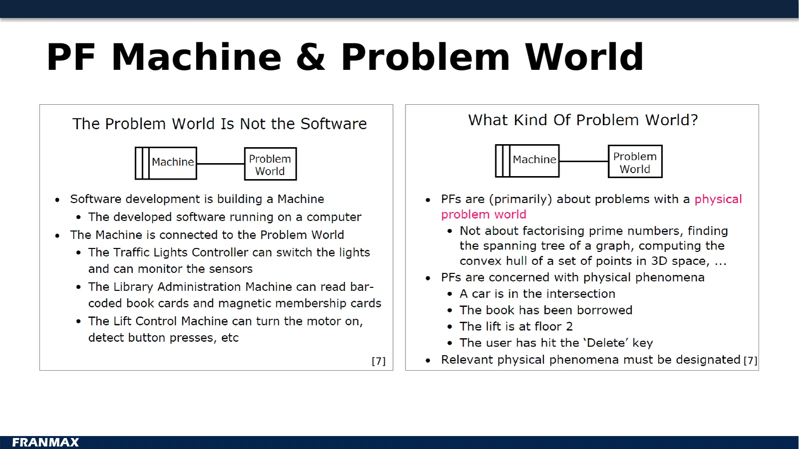 PF Machine & Problem World