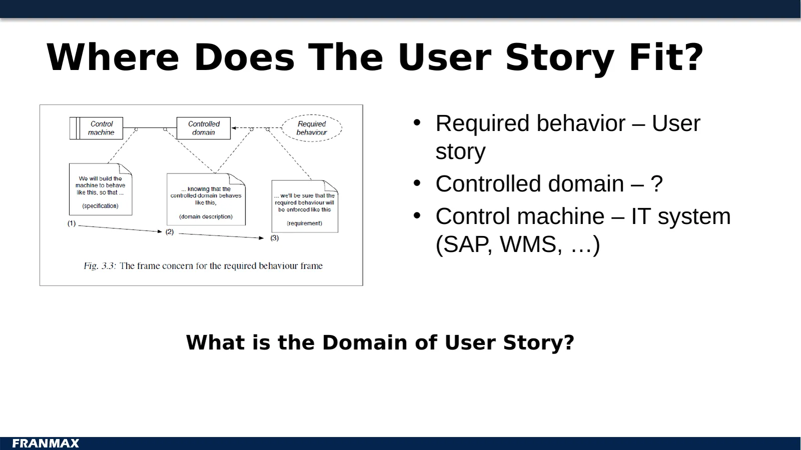 Where Does The User Story Fit?