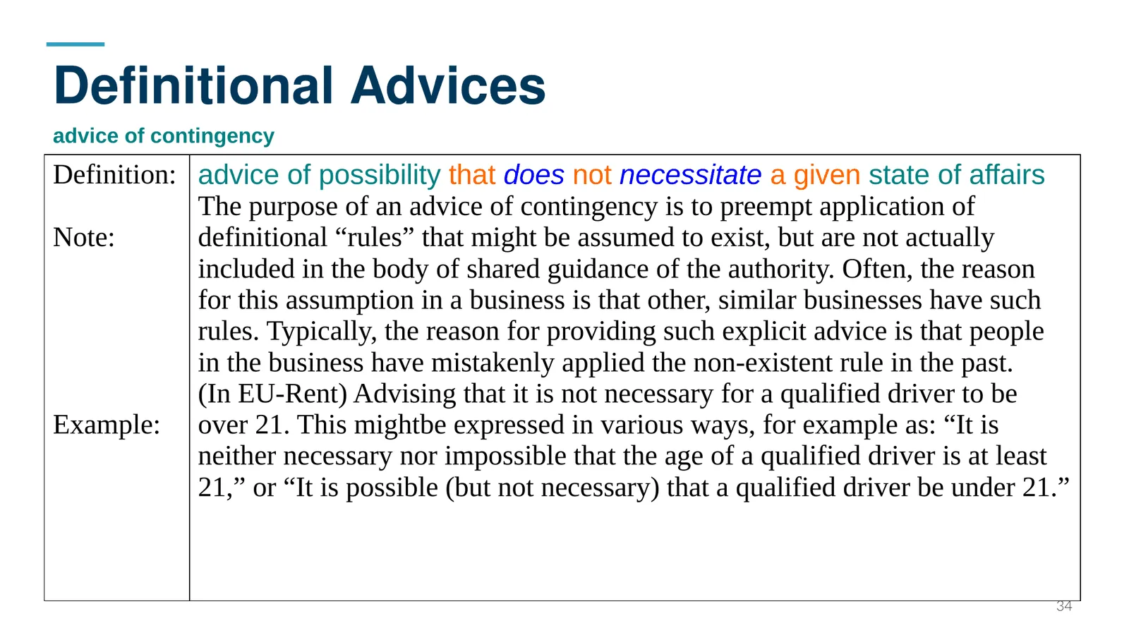 Definitional Advices — advice of contingency