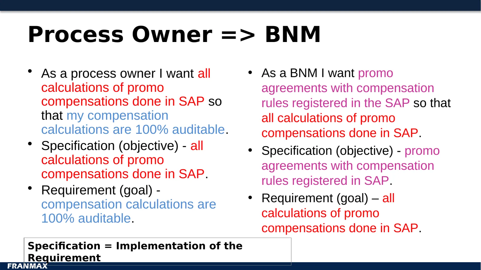Process Owner => BNM