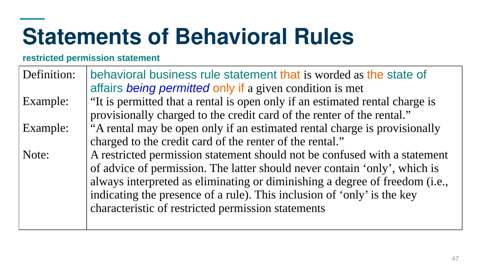 Statements of Behavioral Rules — restricted permission statement