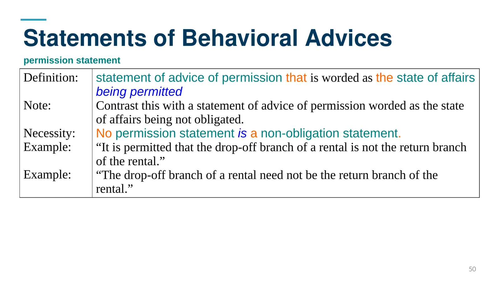Statements of Behavioral Advices — permission statement