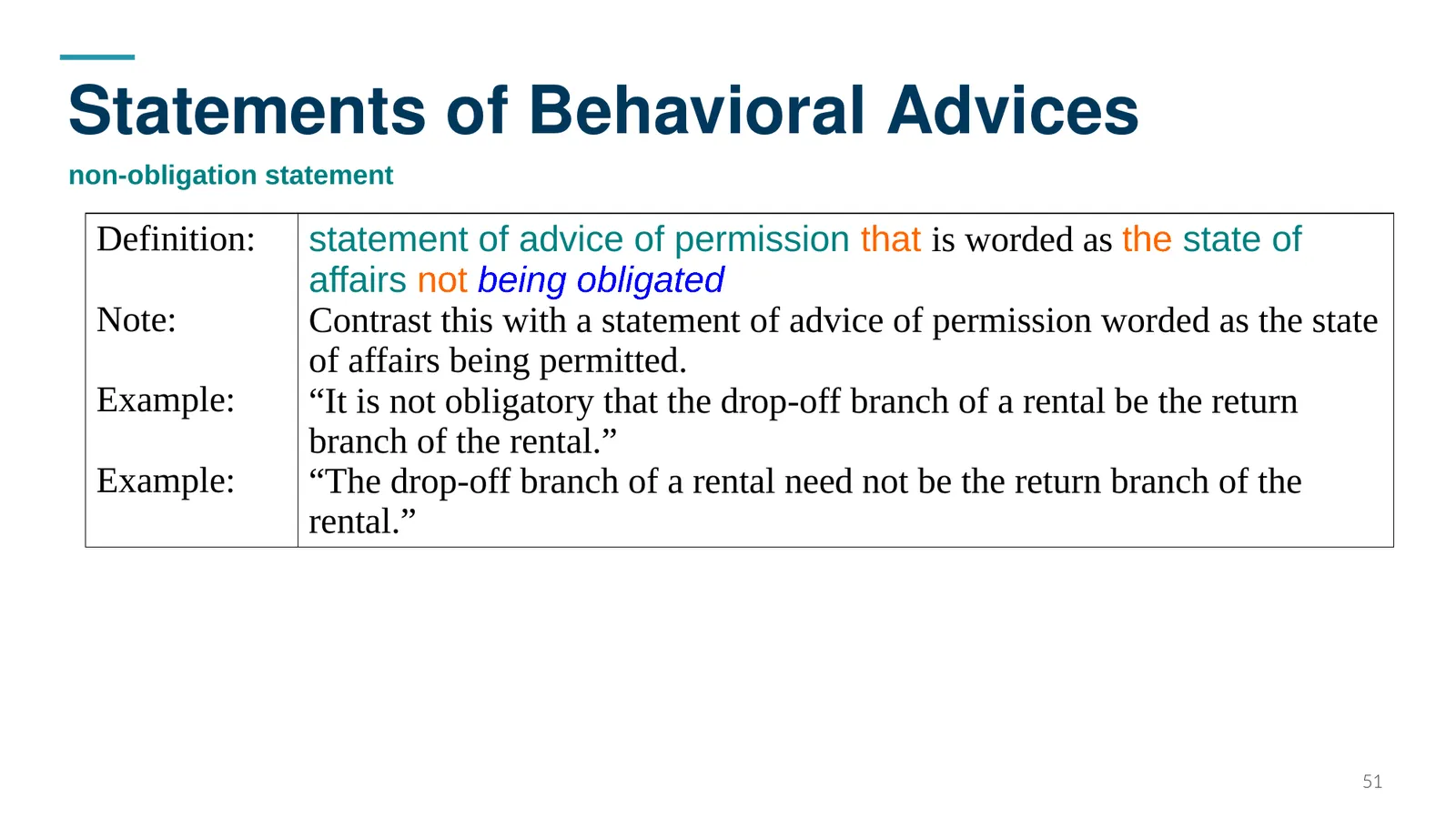 Statements of Behavioral Advices — non-obligation statement