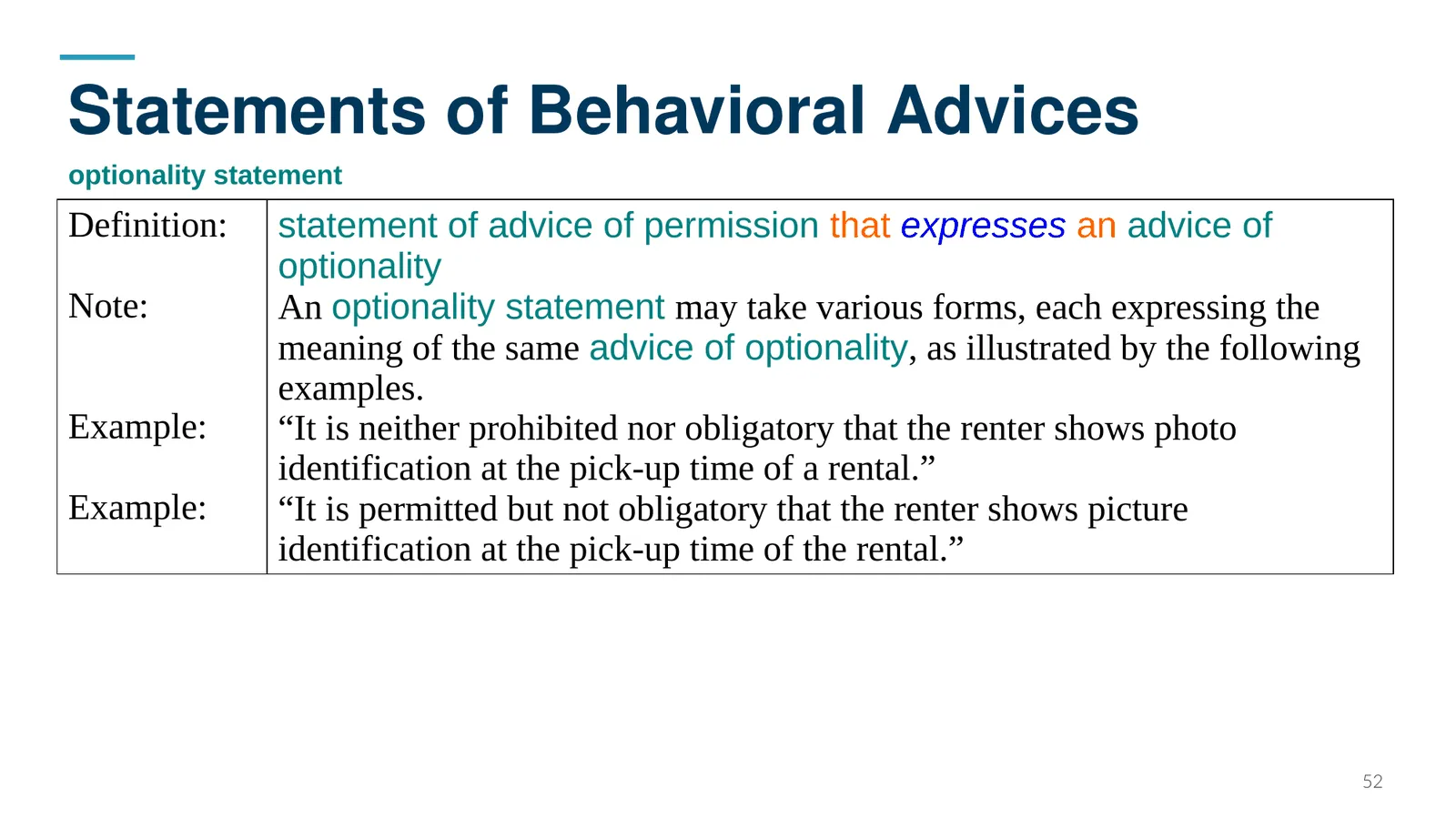 Statements of Behavioral Advices — optionality statement