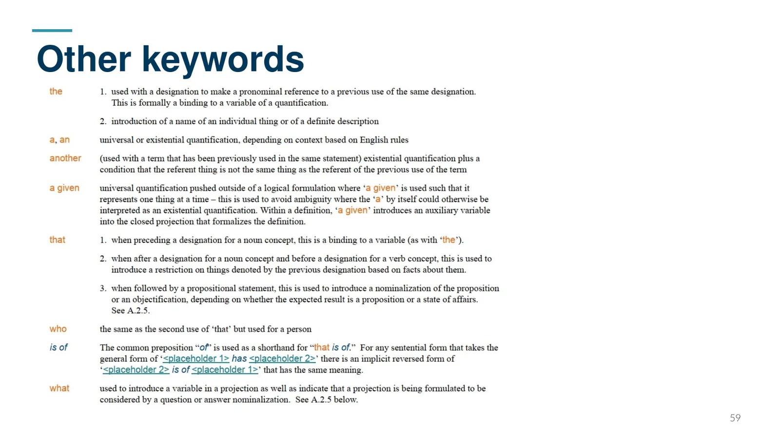 Other keywords